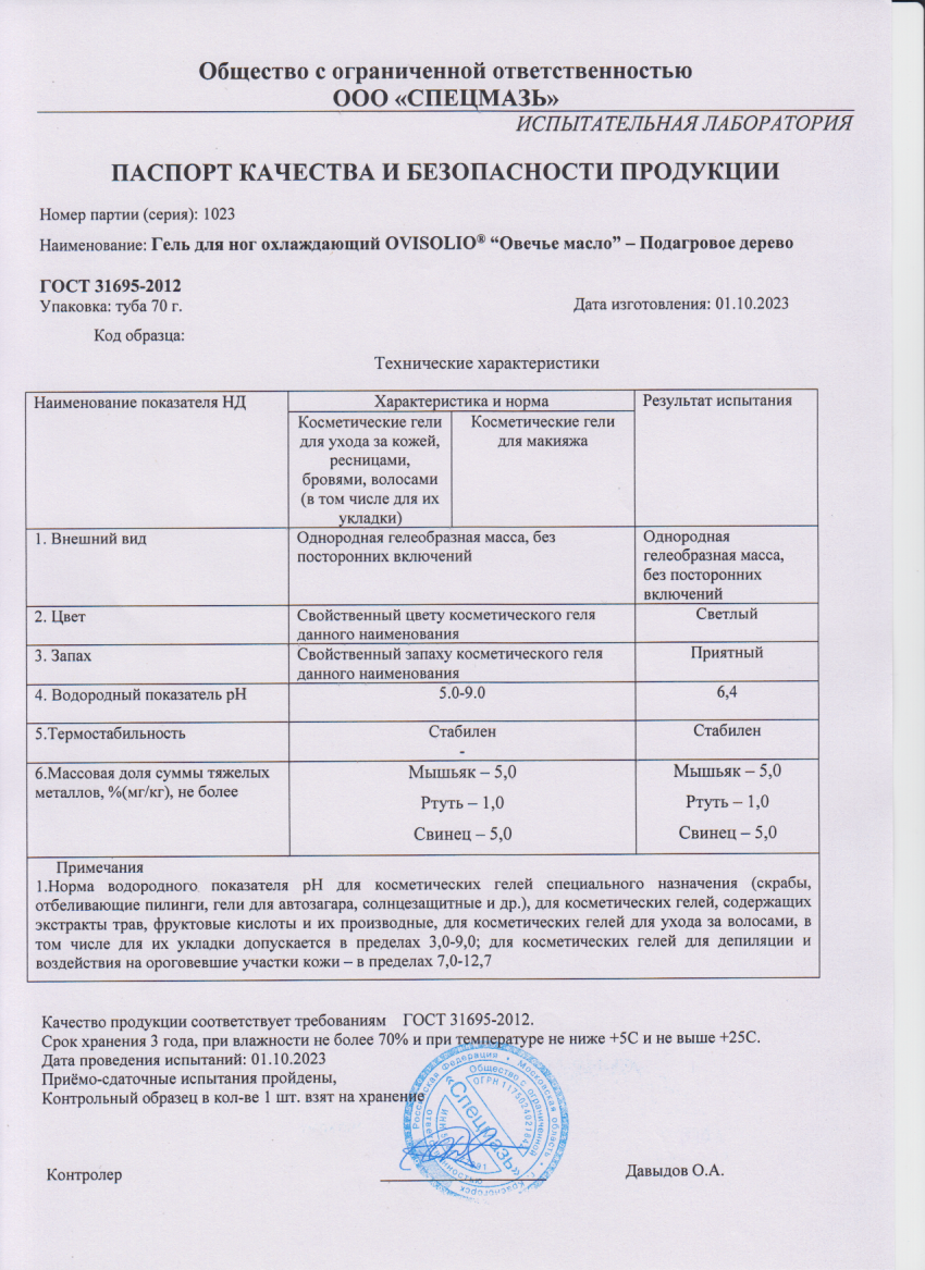 Паспорт №102023